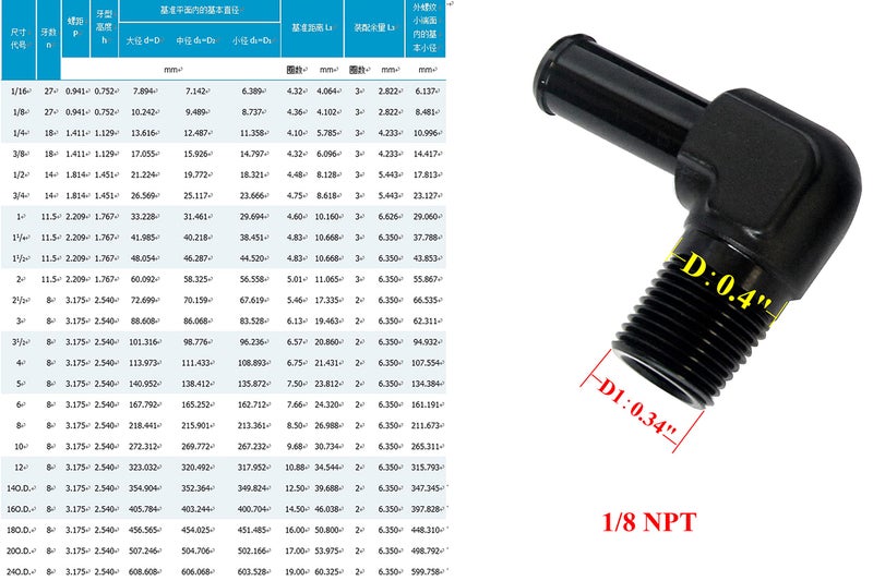 AC PERFORMANCE 1/8" NPT Male to 1/4" Hose Barb Fitting Adapter 90 Degree Aluminum Black Fit for 4AN Push on Hose - Image 5